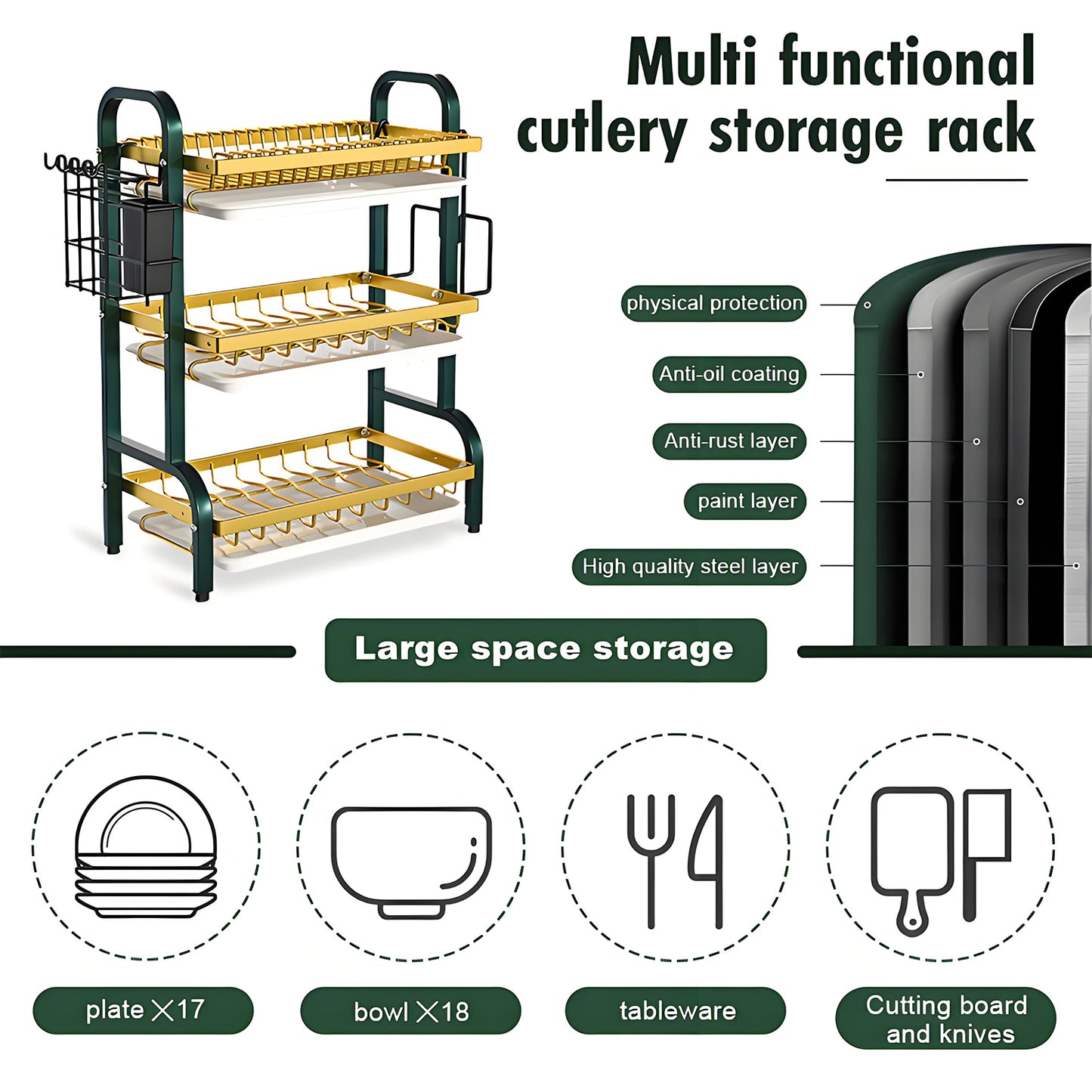 KRKZ Family Dinner 3-Tier Stainless Steel Foldable Dish Rack