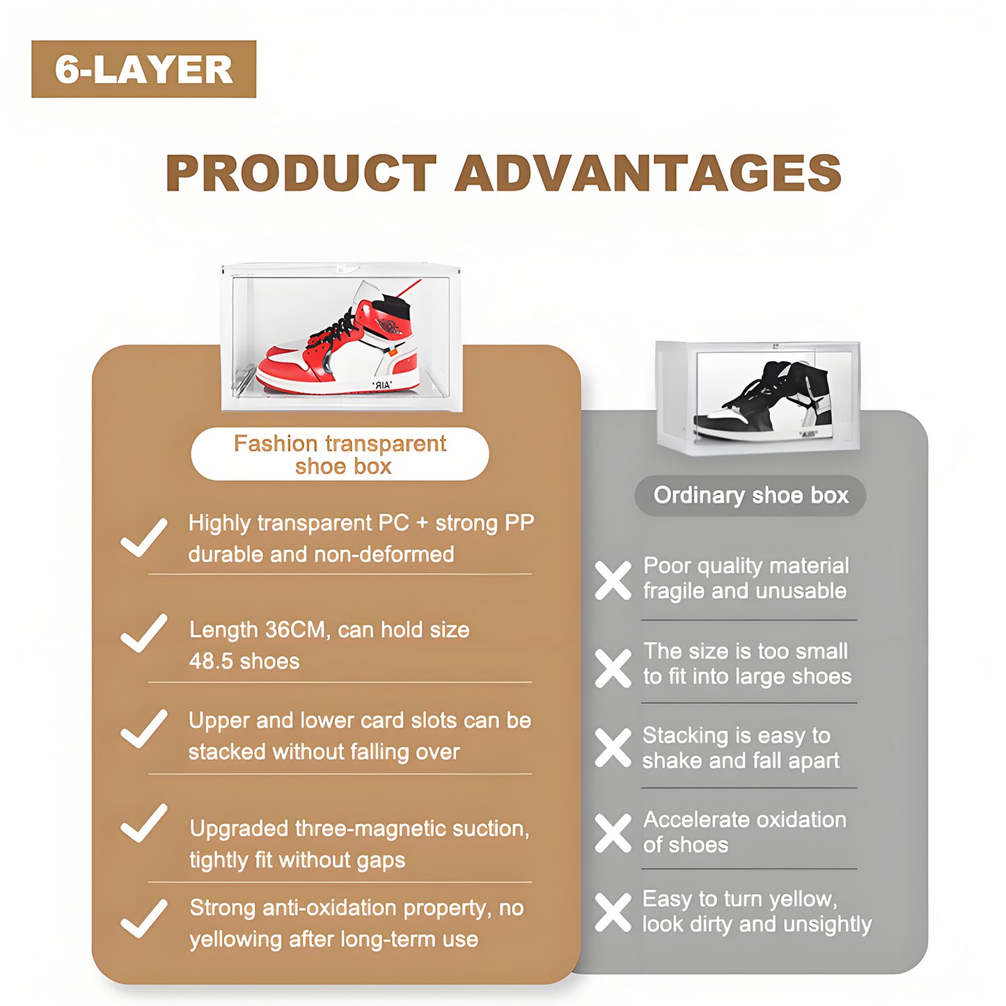 KRKZ 6-Count Clear Plastic Shoe Boxes - Stackable Shoe Organizers with Foldable & Dust-Proof Design,Clear/White Durable PP Plastic