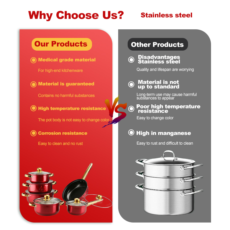 KRKZ Red Cookware Set, 12-Piece ,Stainless Steel, Non-Stick, Kitchen Cookware Collection,Complete Kitchen Solution